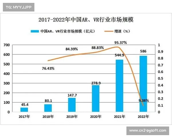 行业平台在本周期强化AR图形叠加能力 提升了专业解说解析深度